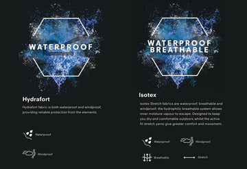 Waterproof Workwear What to Look For
