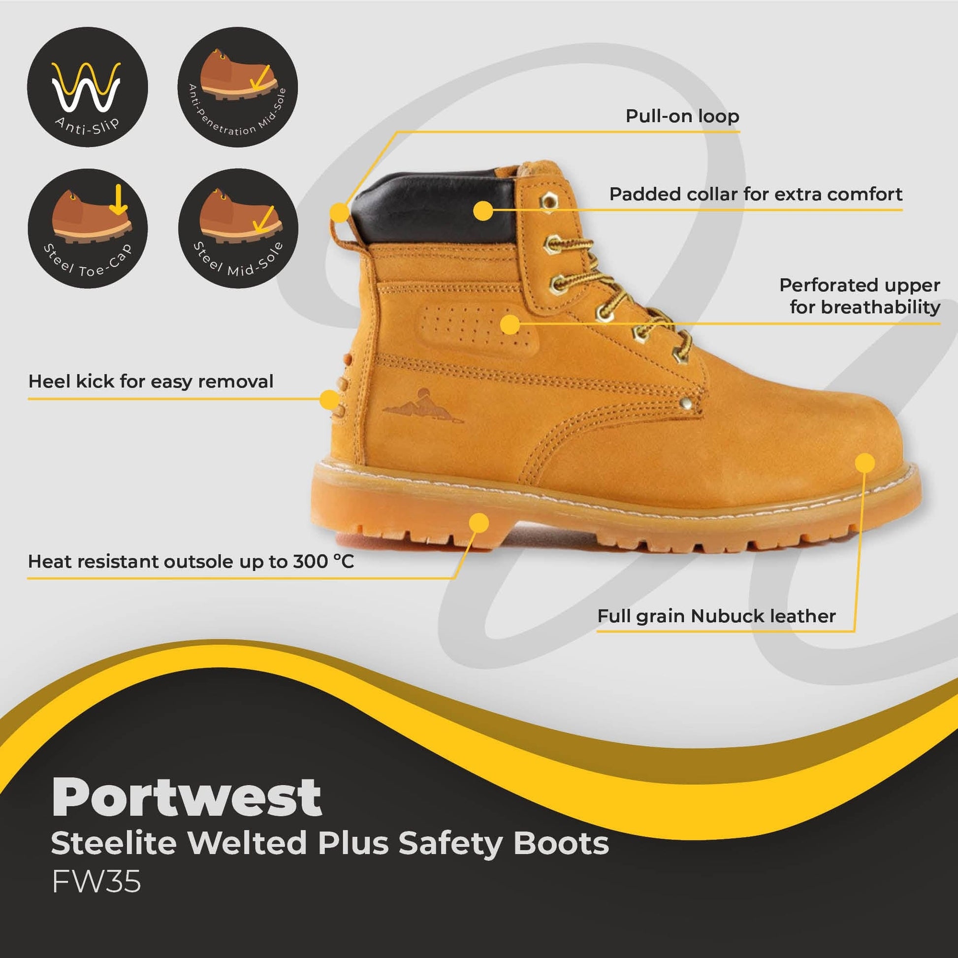 portwest steelite welted plus safety boot fw5 dd056 ho06
