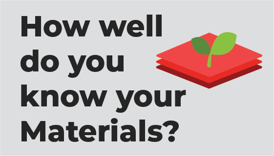 Sustainable Fabrics: What You Should Know