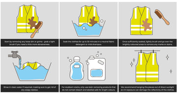 How to guide for washing High-vis workwear
