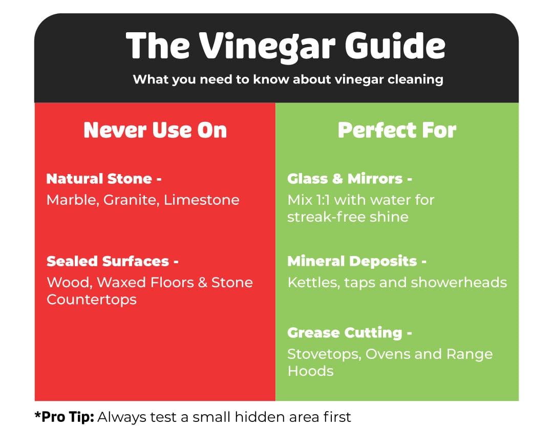cleaning industry vinegar guide
