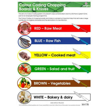 White Large Chopping Board Colour Coded Dairy & Baking Kitchen