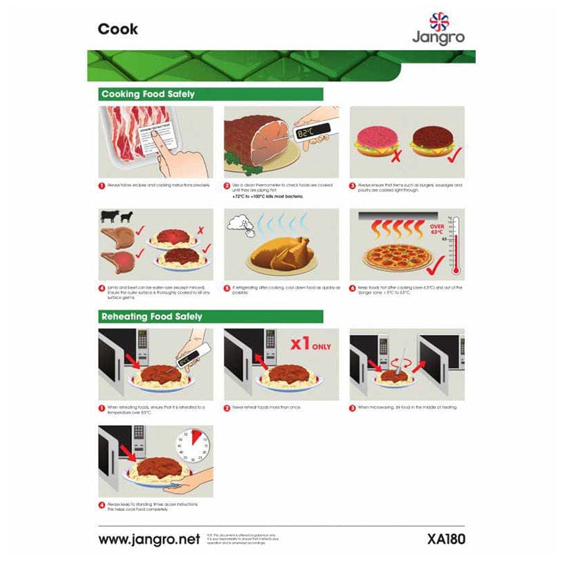 cook safely wall chart