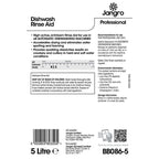 Anti-foam rinse aid for dishwashers