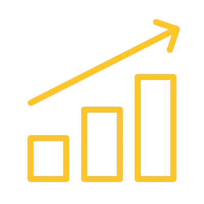 drive measureable operational results