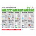 enviro soluble sachet wall chart