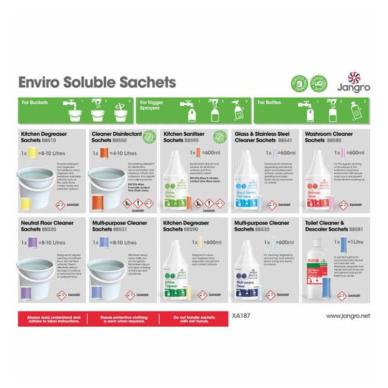 enviro soluble sachet wall chart