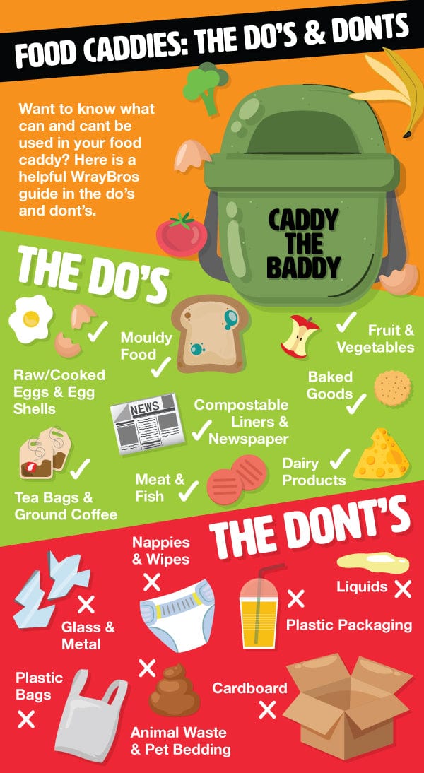 food caddy dos and donts infograph_1