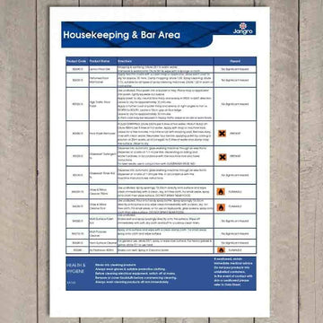 Housekeeping Cleaning Schedule Wall Chart