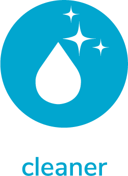 i team icon cleaner