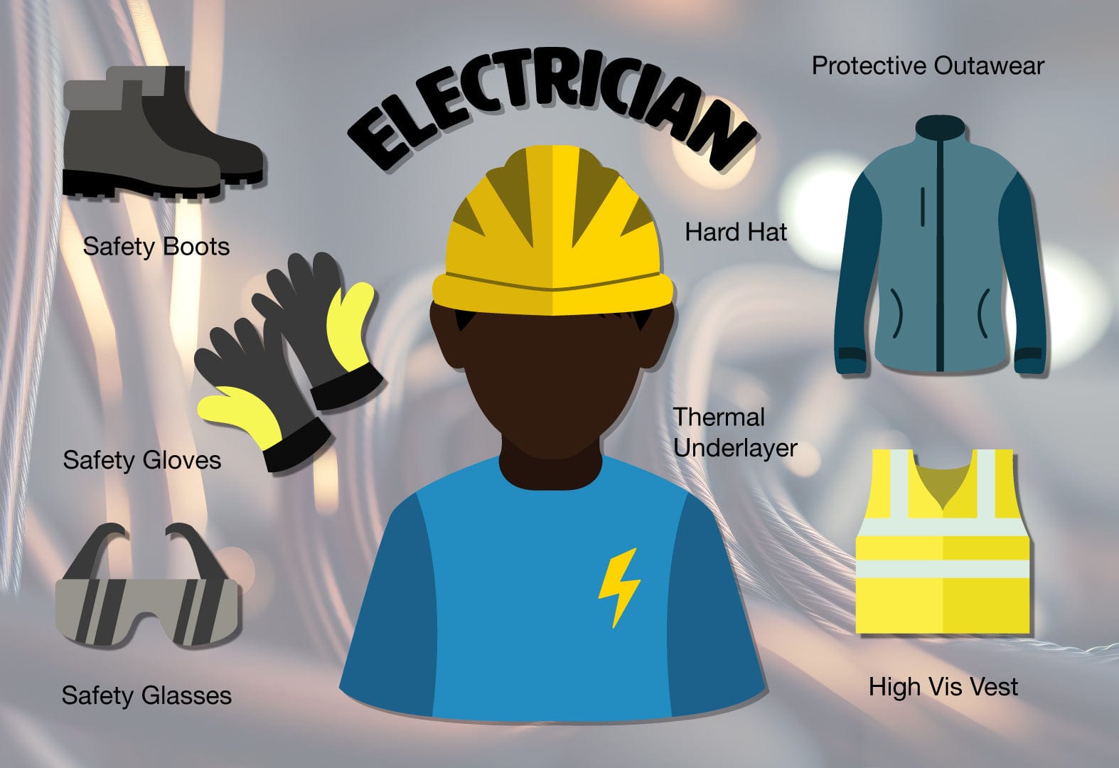 infograph ultimate safety guide electrician ppe workwear