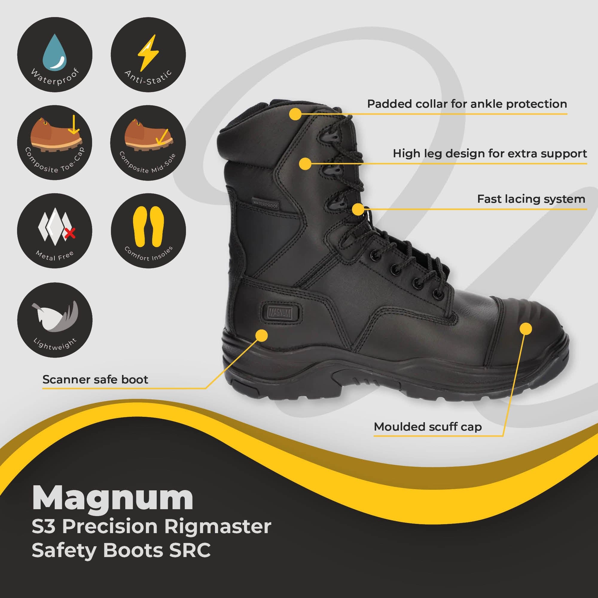 Shoes Price Magnum Sitemaster CT CP SZ Men's Workboot Footlite
