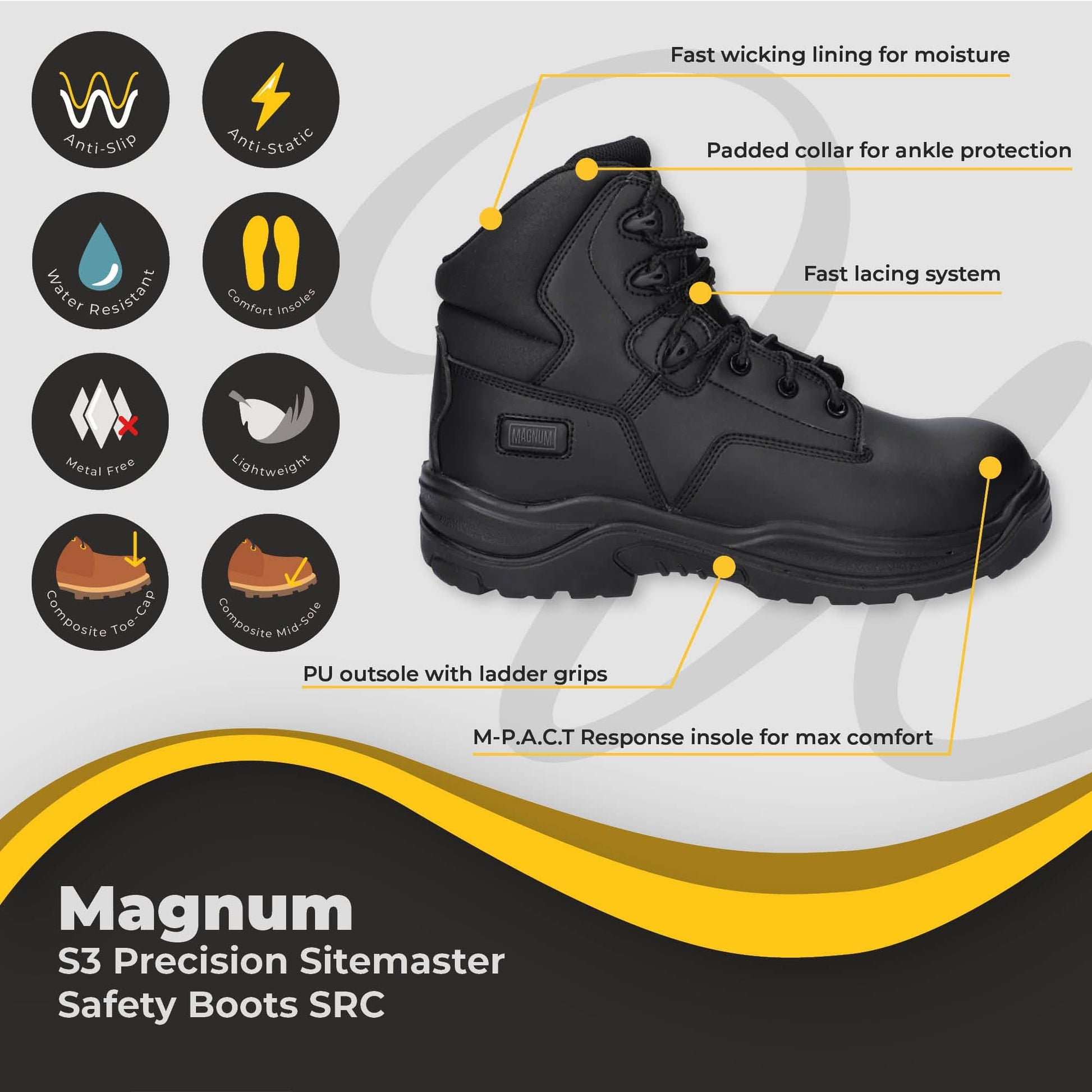 magnum precision sitemaster safety boot s3 src