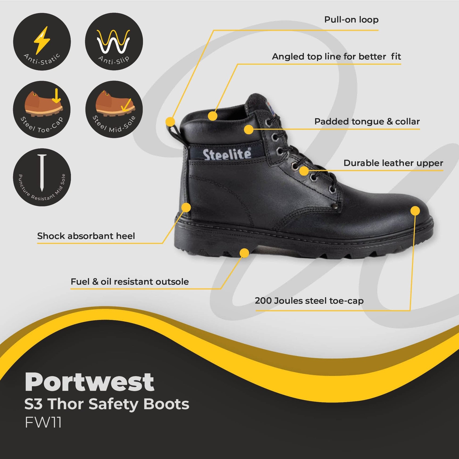 portwest s3 thor safety boots fw11