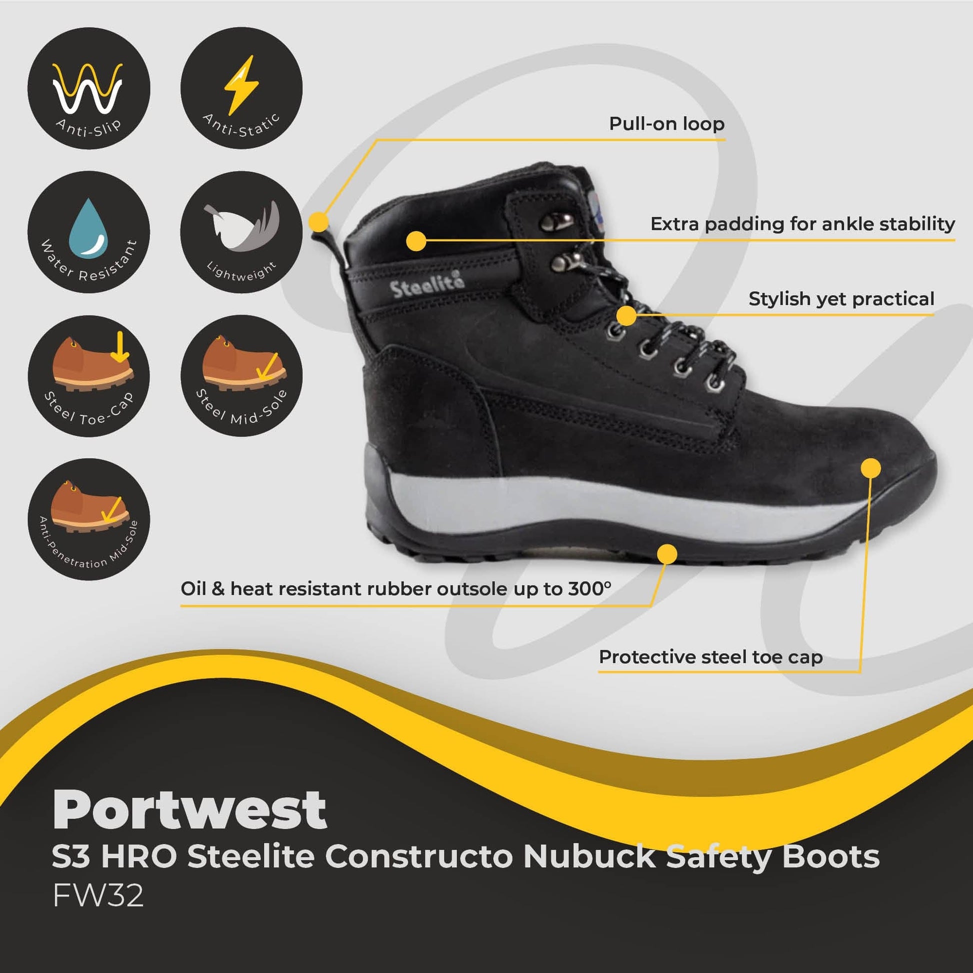 portwest steelite constructo nubuck boot s3 hro fw32 dd047 bk 06