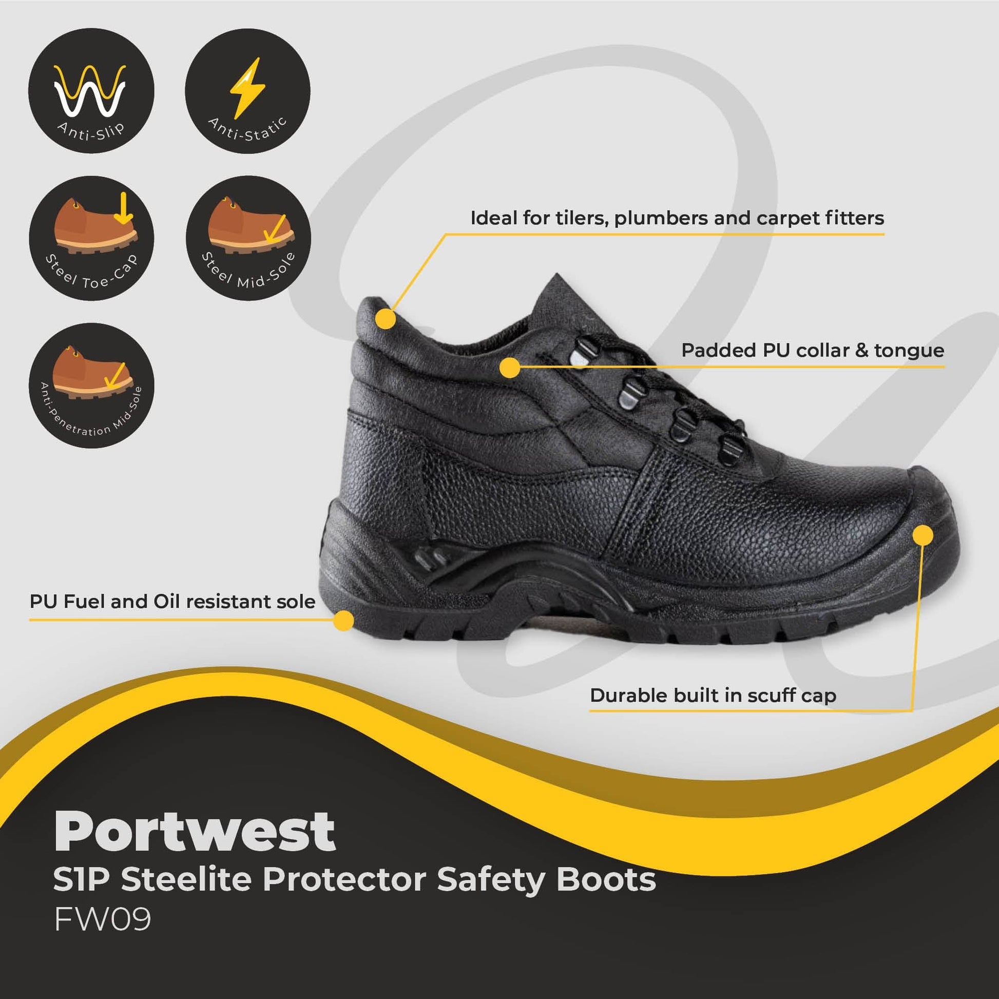 portwest steelite protector boot s1p fw09