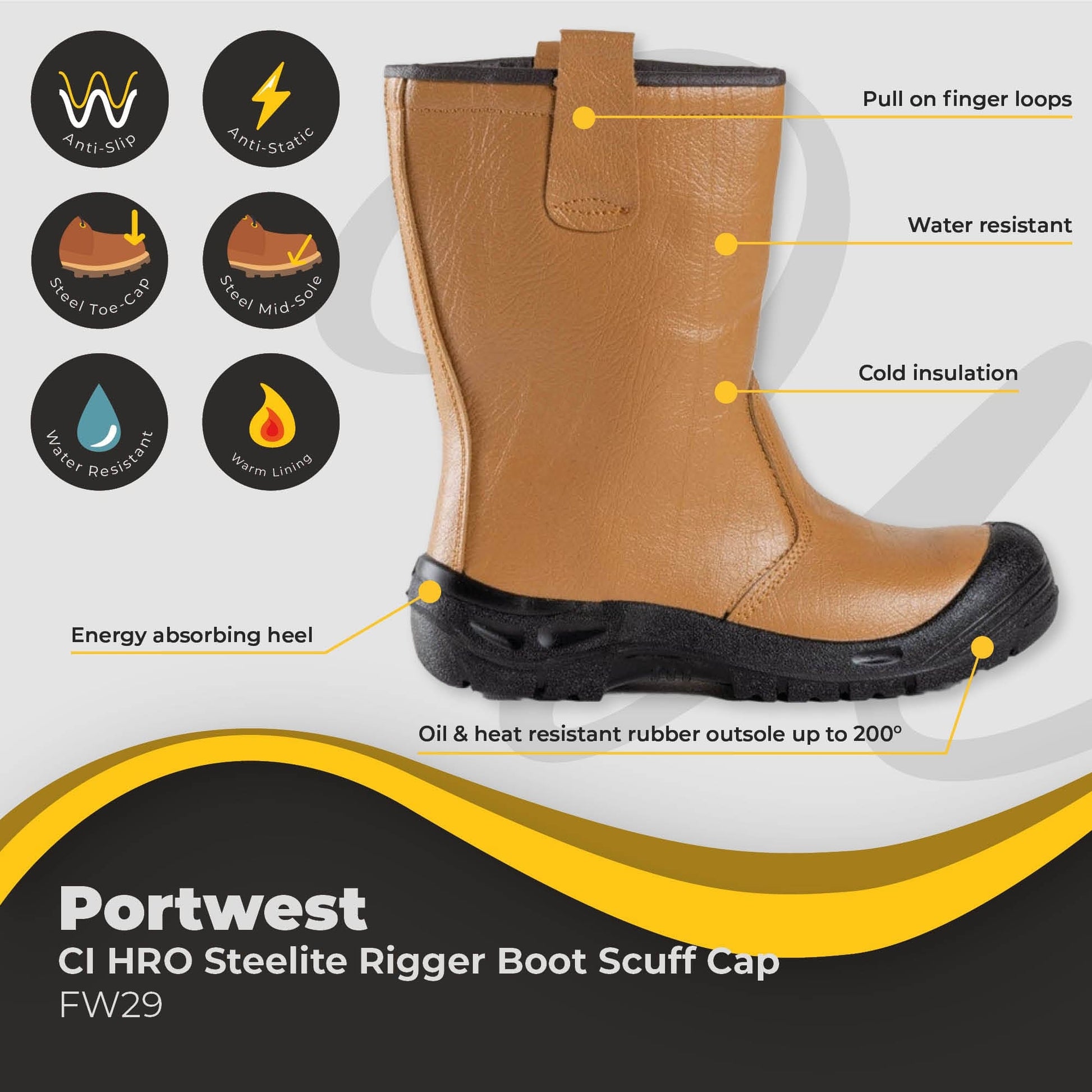 portwest steelite rigger boot scuff cap s3 ci fw29 dd19 05