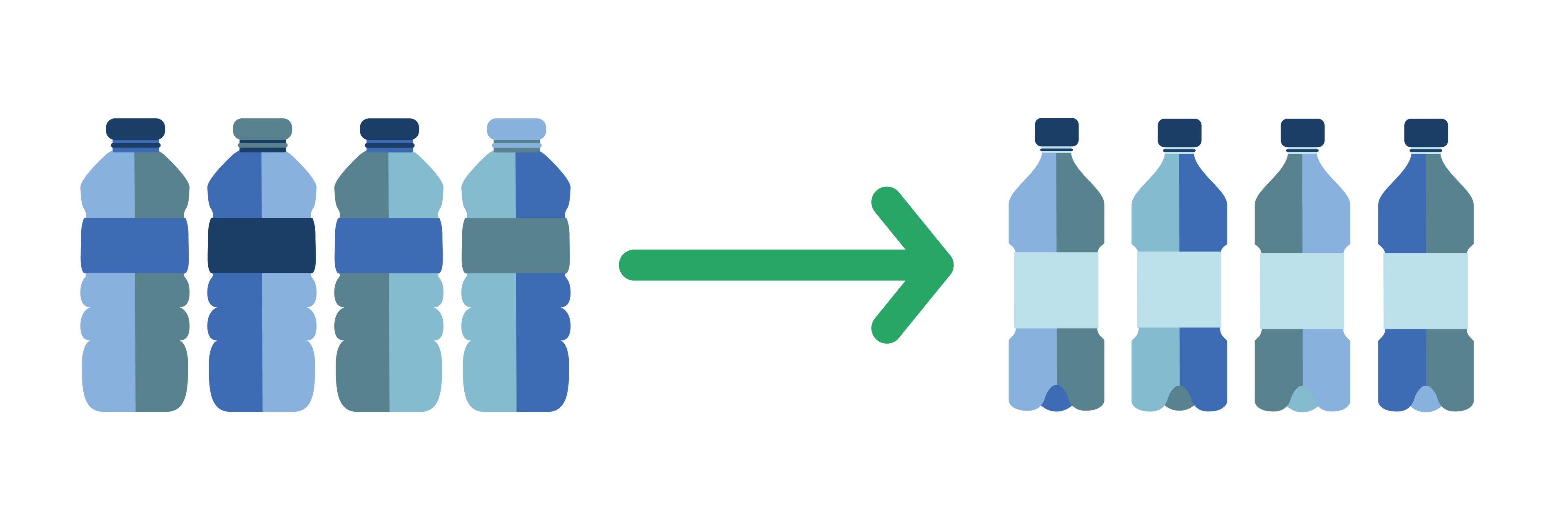 recyclable bottles turned into new bottles