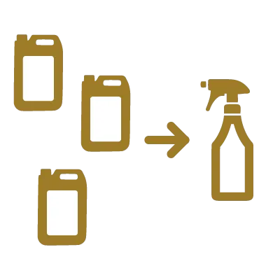 sku reduction