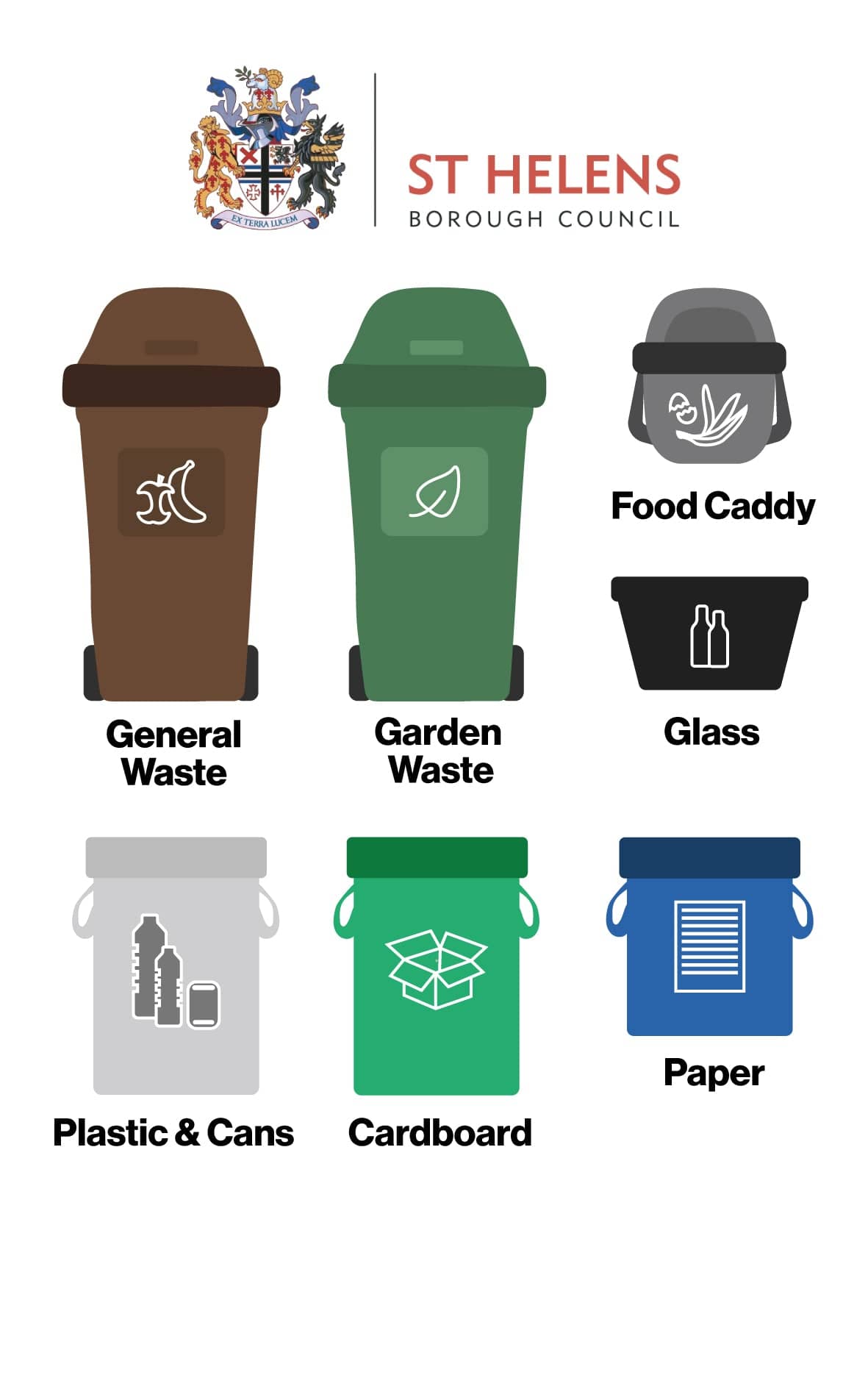 st helens council what bin is for what waste