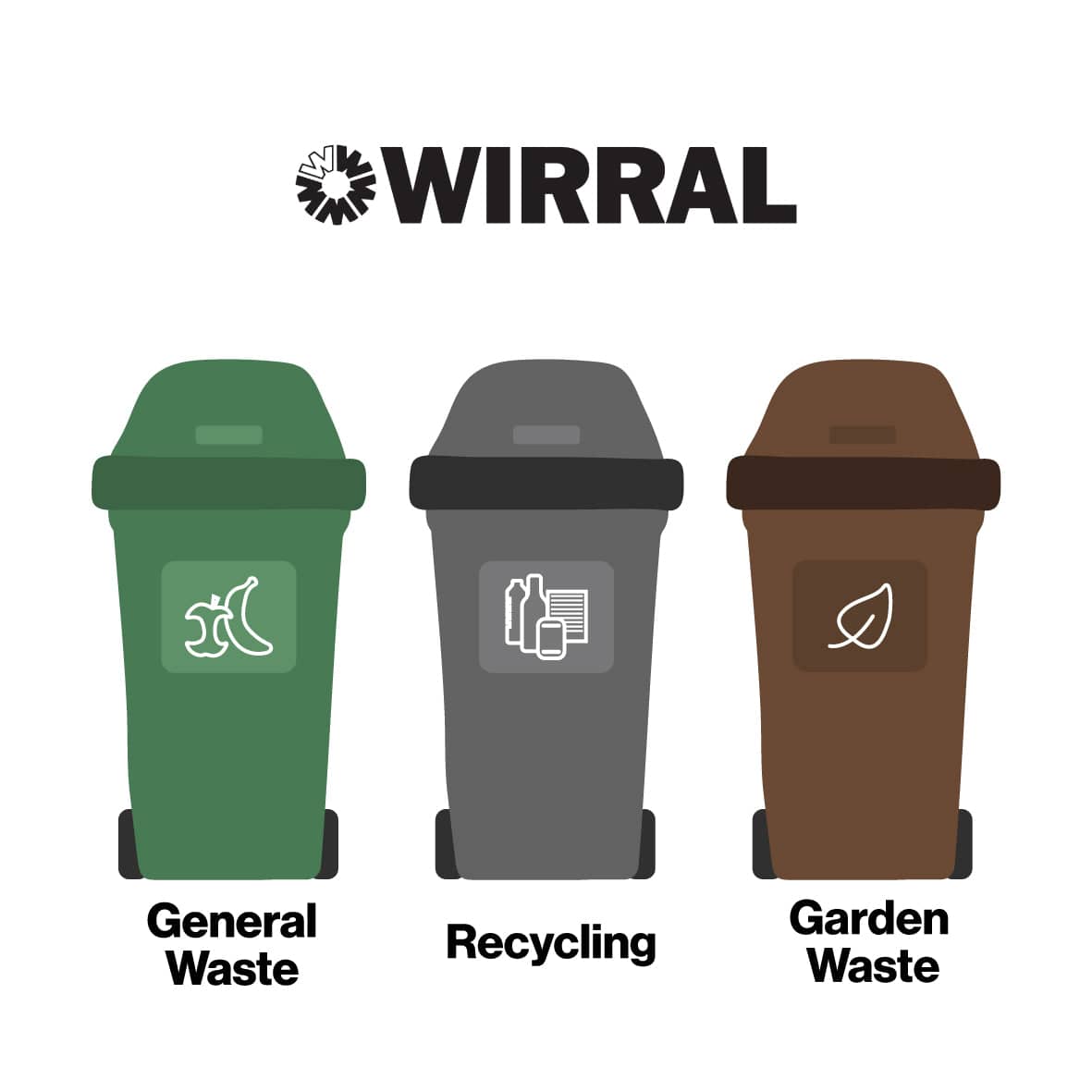 wirral refuse general waste recycling bin colours