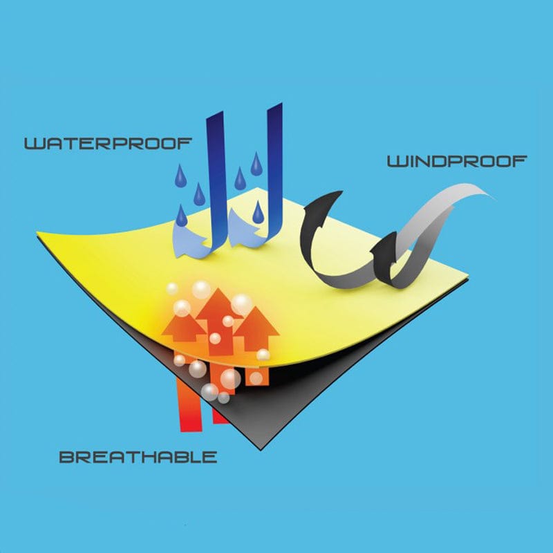 waterproof windproof breathable jacket